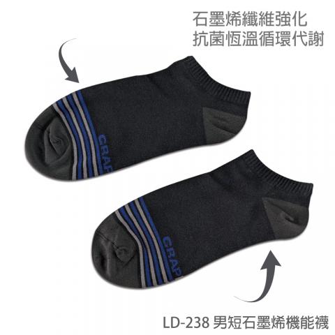 25~28cm【MORRIES 莫利仕】(不挑色)男短石墨烯機能襪LD-2 