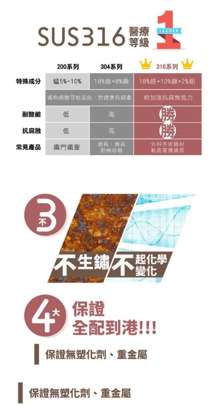 AURA艾樂 冰霸杯 保溫杯 水壺