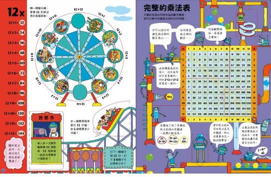 數學 闖關 遊戲書