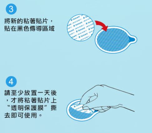 肌肉痠痛 肩頸