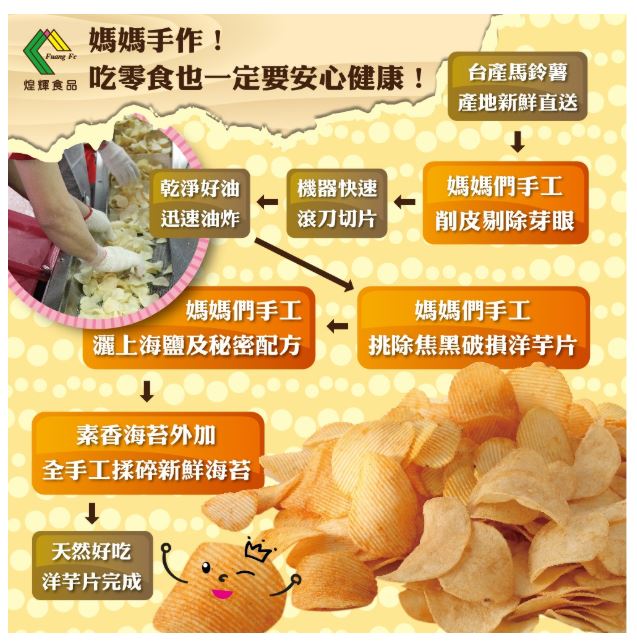 餅乾零食