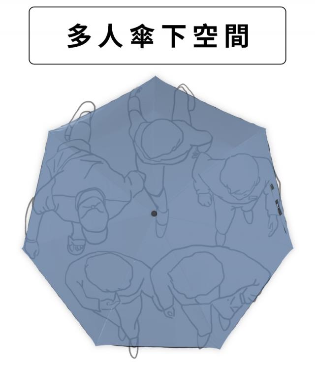 雨傘 陽傘 自動傘