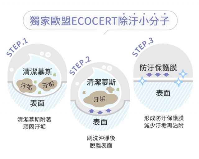 廁所浴廁