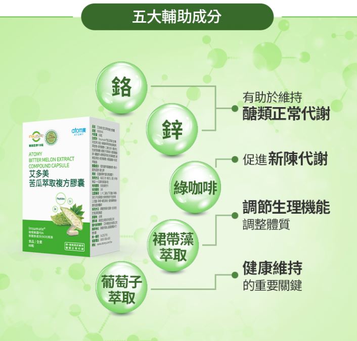 排便新陳代謝