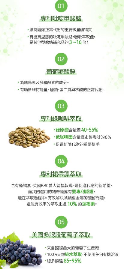 排便新陳代謝