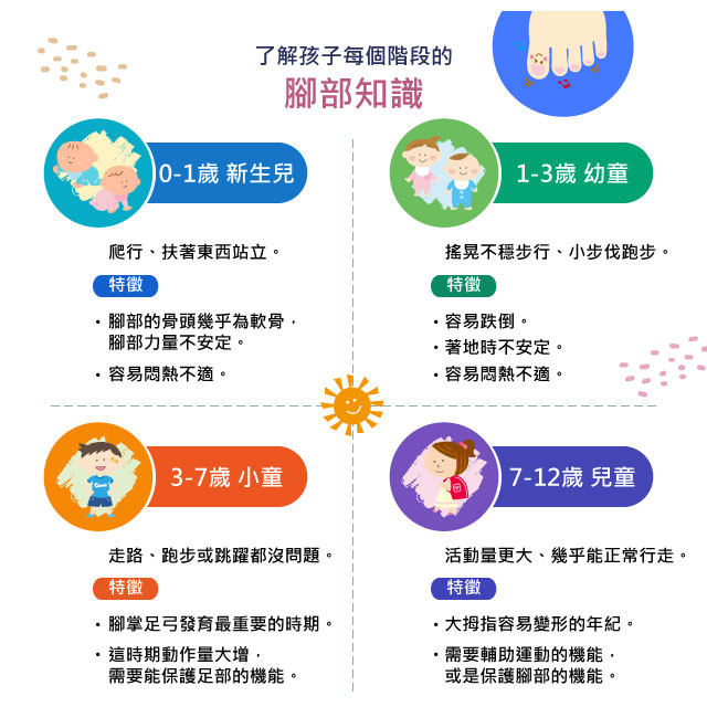 短襪 機能襪 棉襪