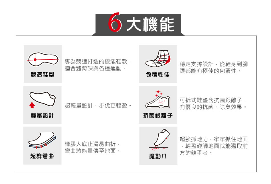 緩震防滑抓地力