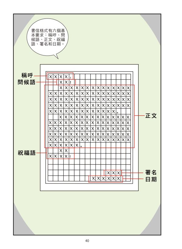 語文 寫作 作文 漫畫