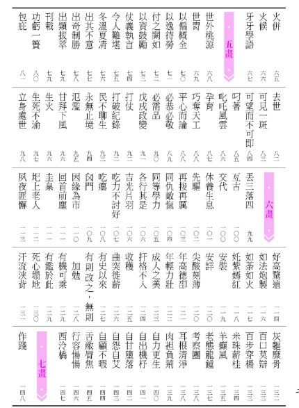 字音和字形自修字典辭典