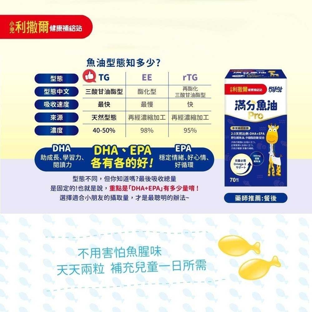 保健 健康食品 魚油保健品營養品