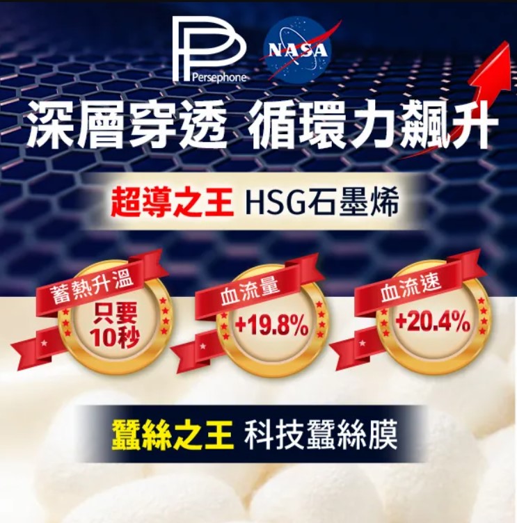 被子棉被保健醫療