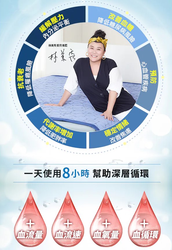 被子棉被保健醫療