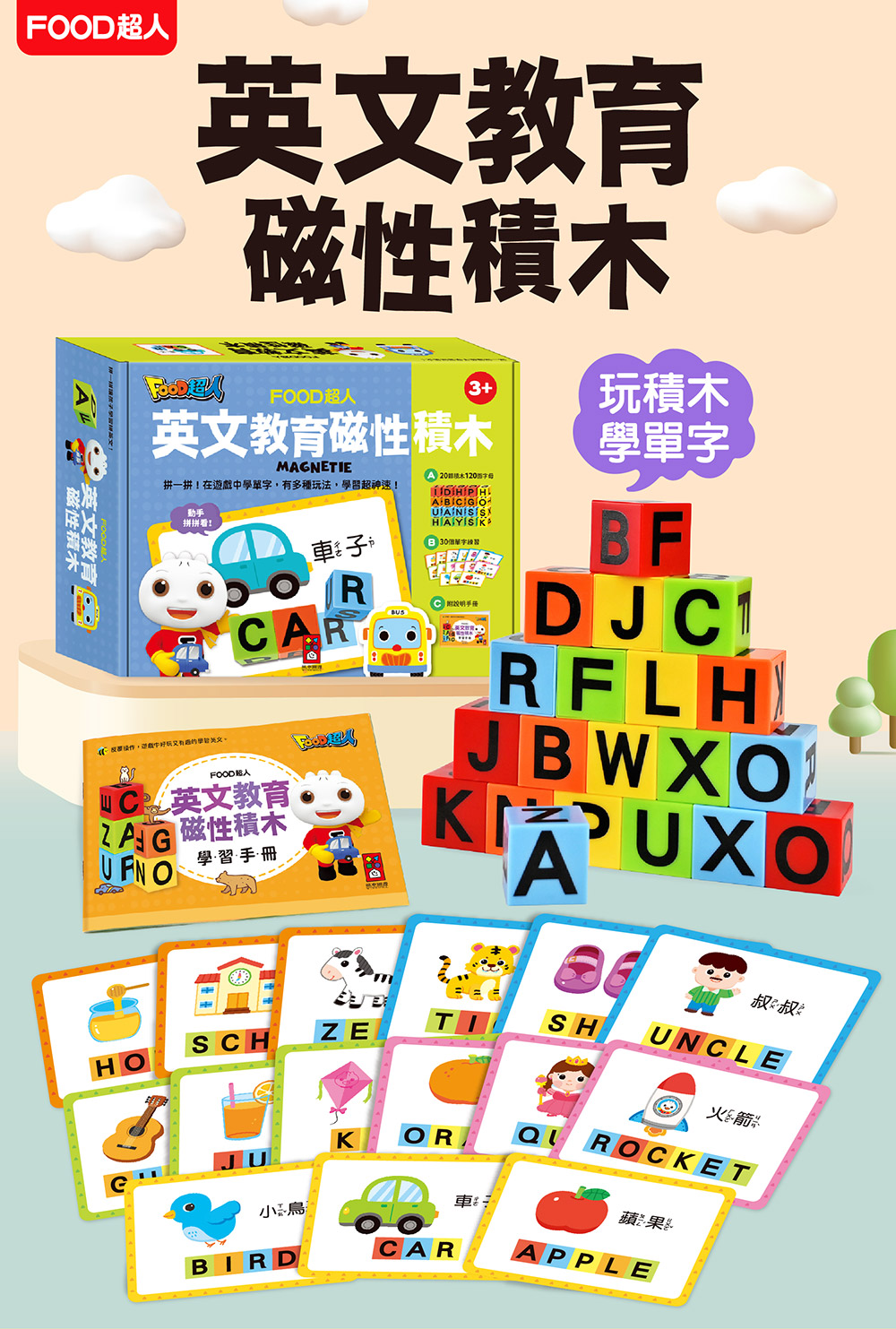 美語字母單字
