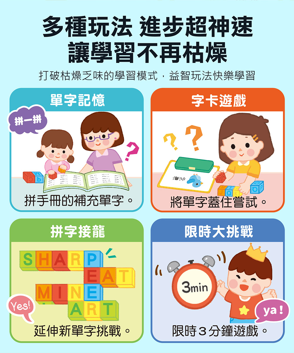 美語字母單字