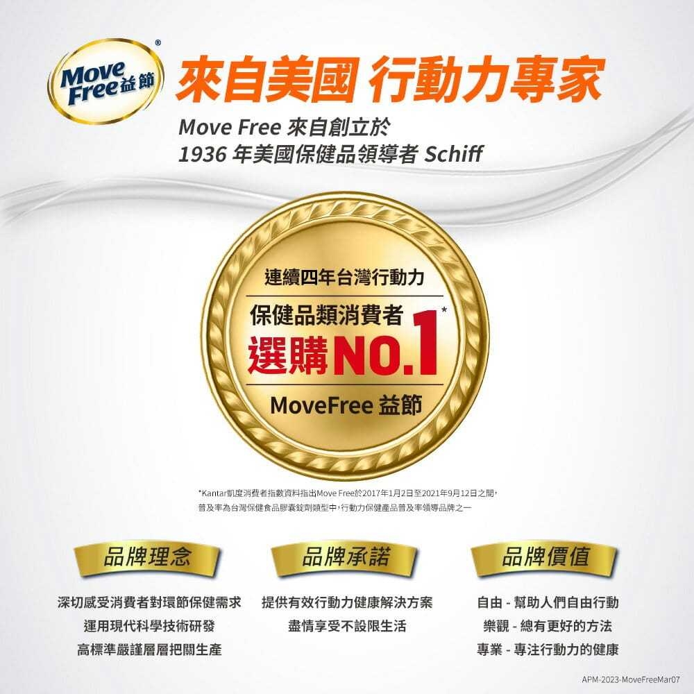 保健食品健康食品營養關節