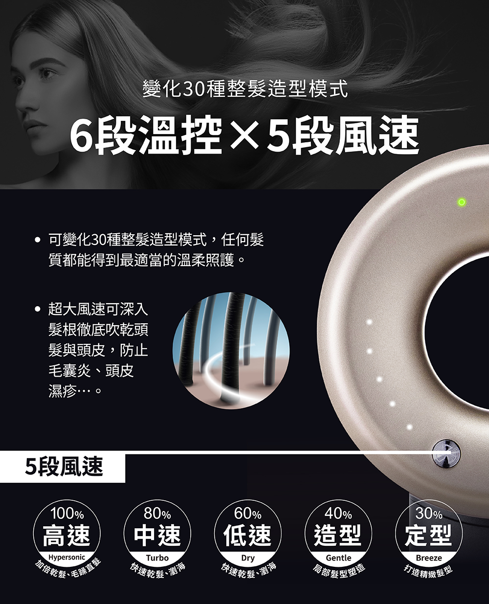 家電電器梳子