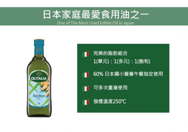 橄欖油