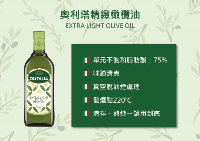玄米油