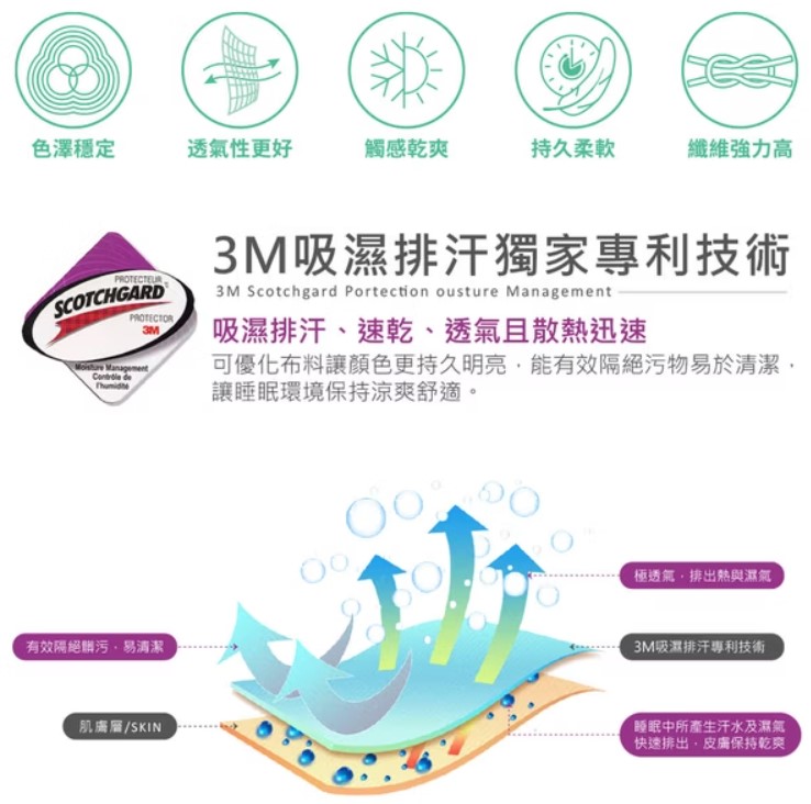 被子寢具棉被涼感被