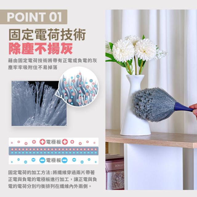 清潔