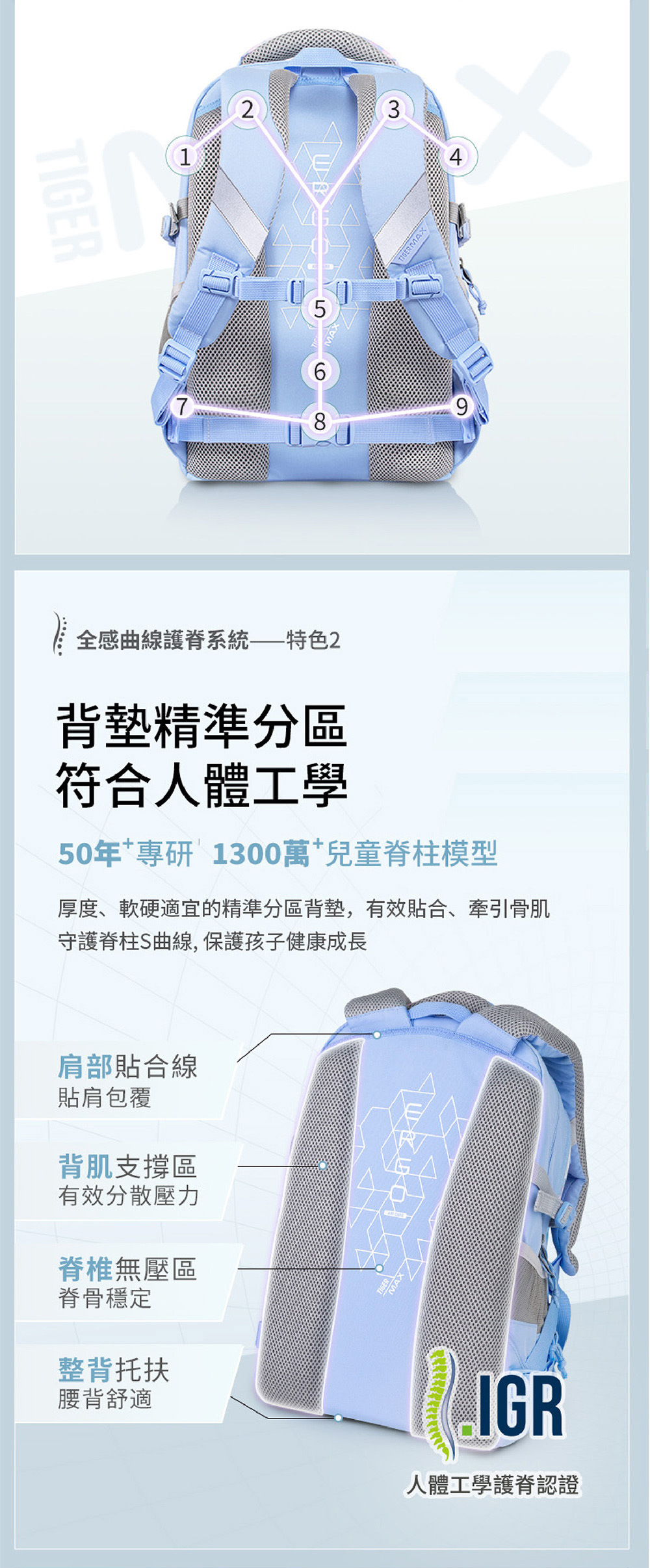 國小文具