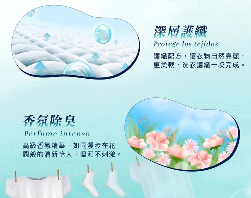 清潔劑洗衣球