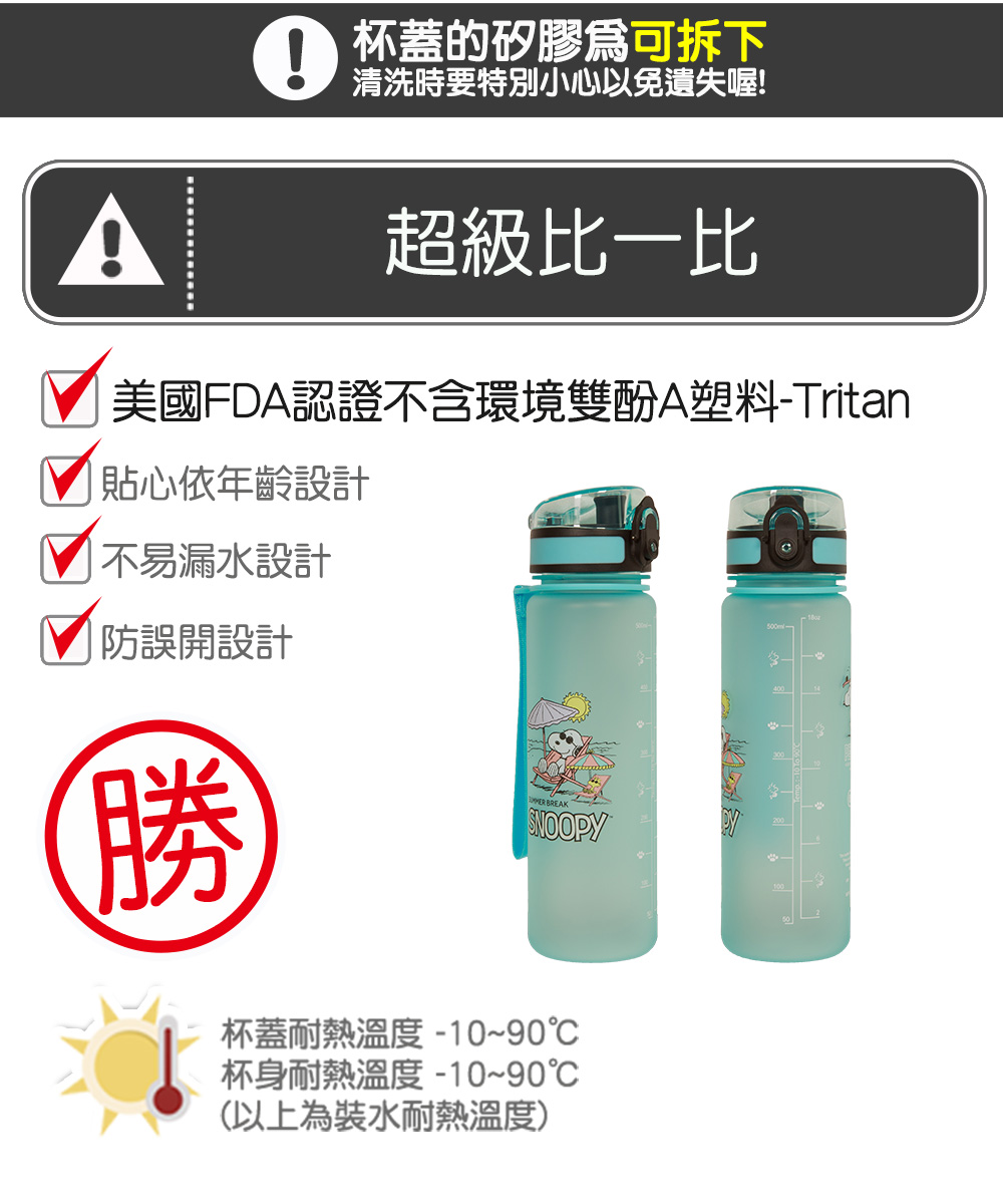 水壺保溫杯