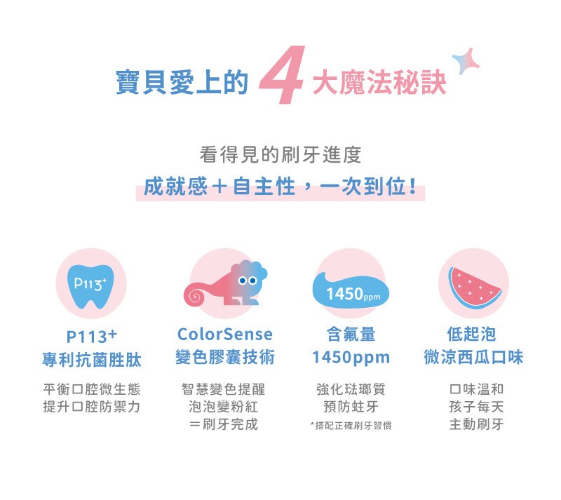 漱口水牙刷