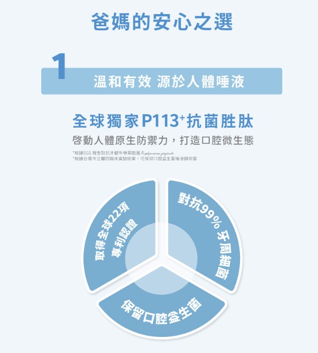 漱口水牙刷