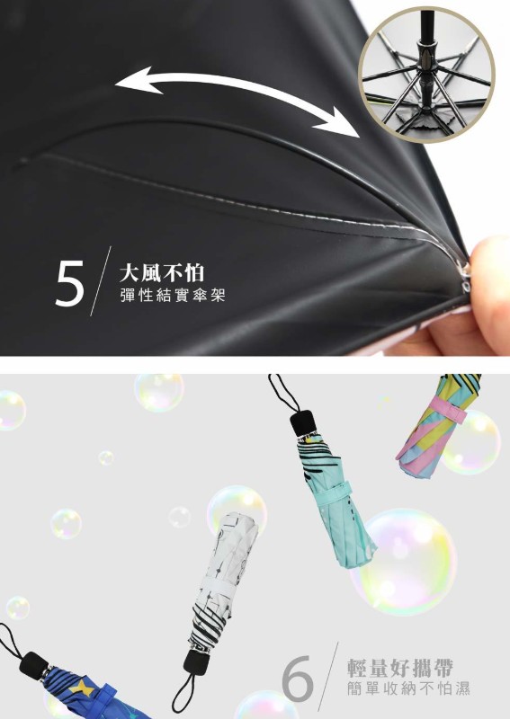 雨傘陽傘