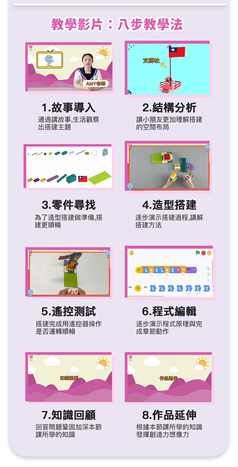 科學STEAM