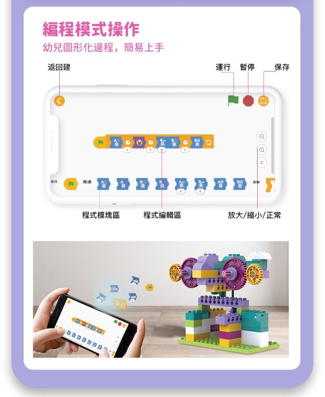 科學STEAM