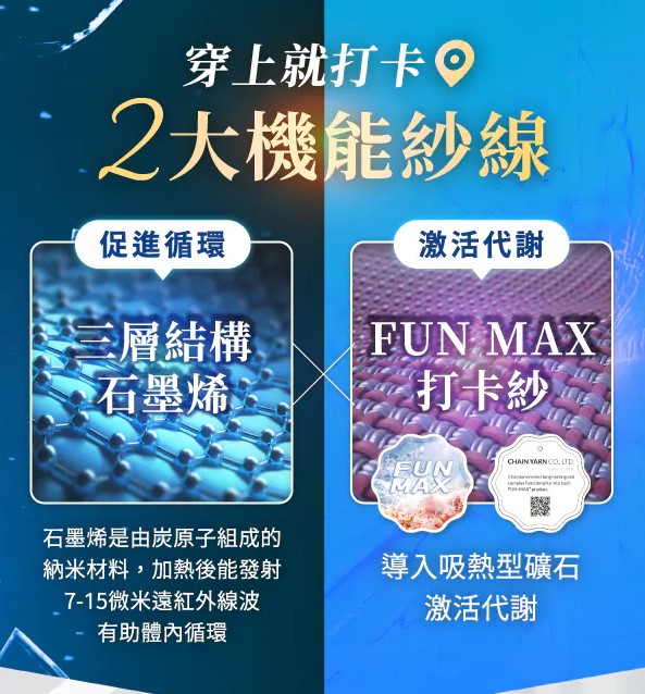 律動褲運動褲塑身褲韻律褲壓力褲