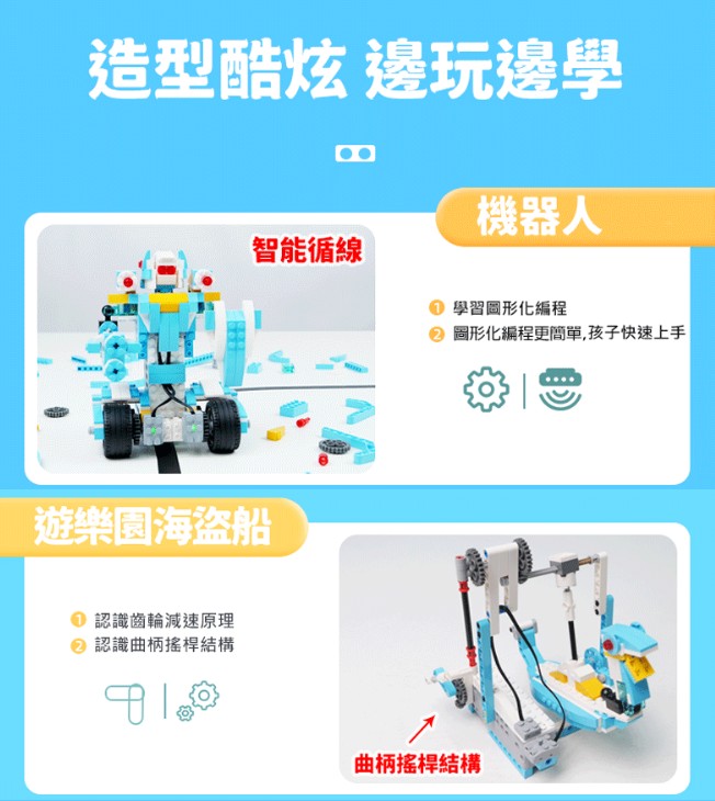 玩具科學STEAM樂高