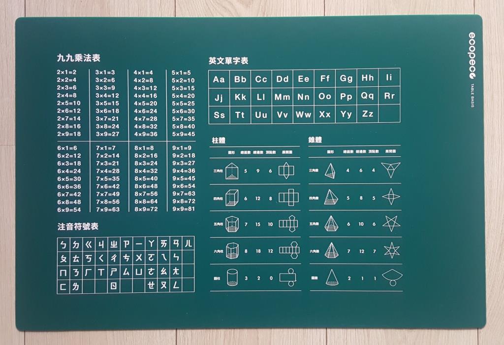 文具 辦公用品 事務用品 電腦桌墊 書桌桌墊