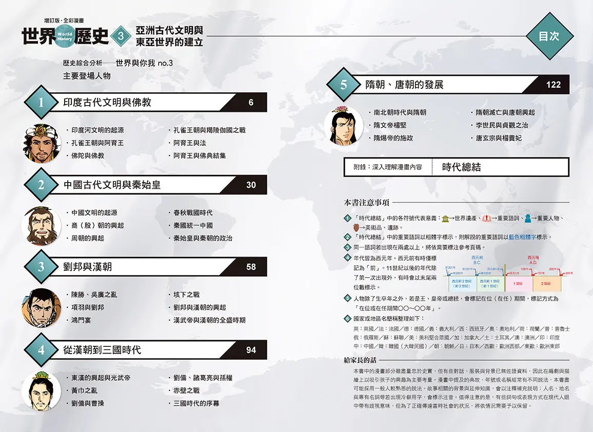 知識學習漫畫 史地