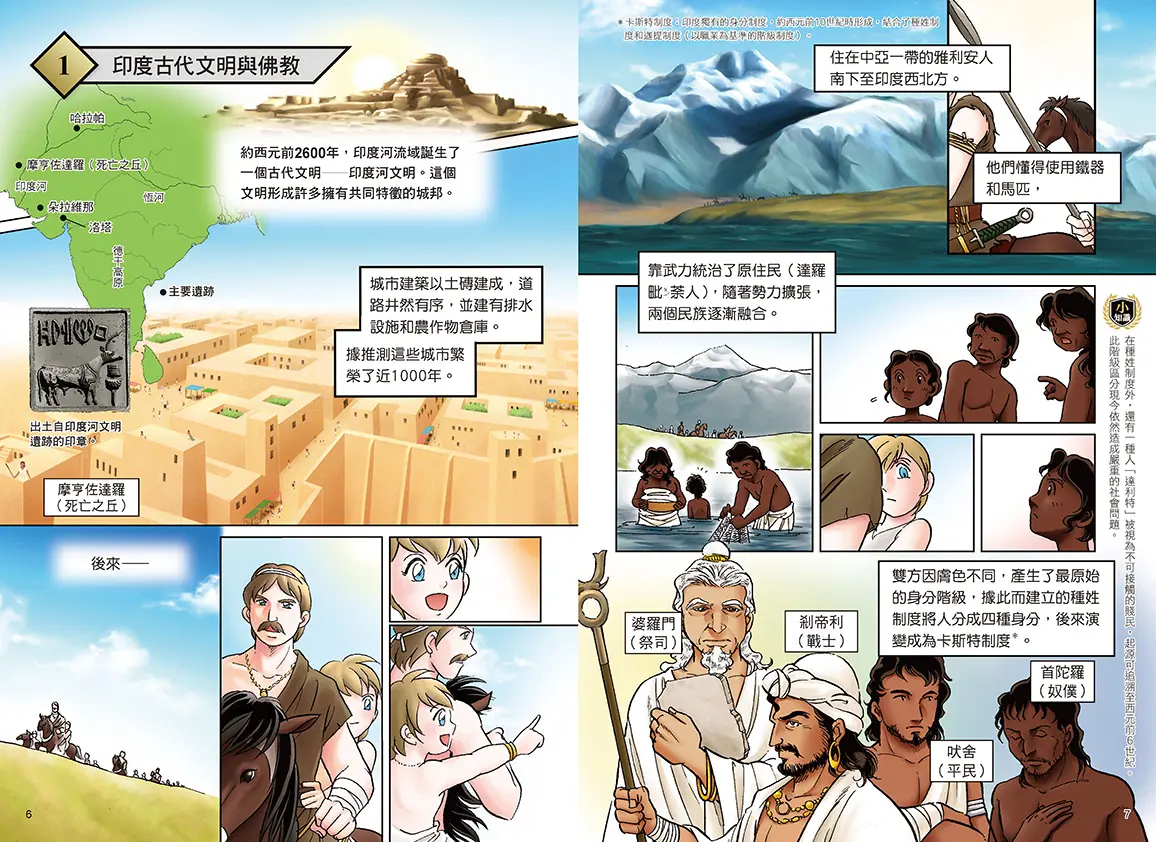 知識學習漫畫 史地