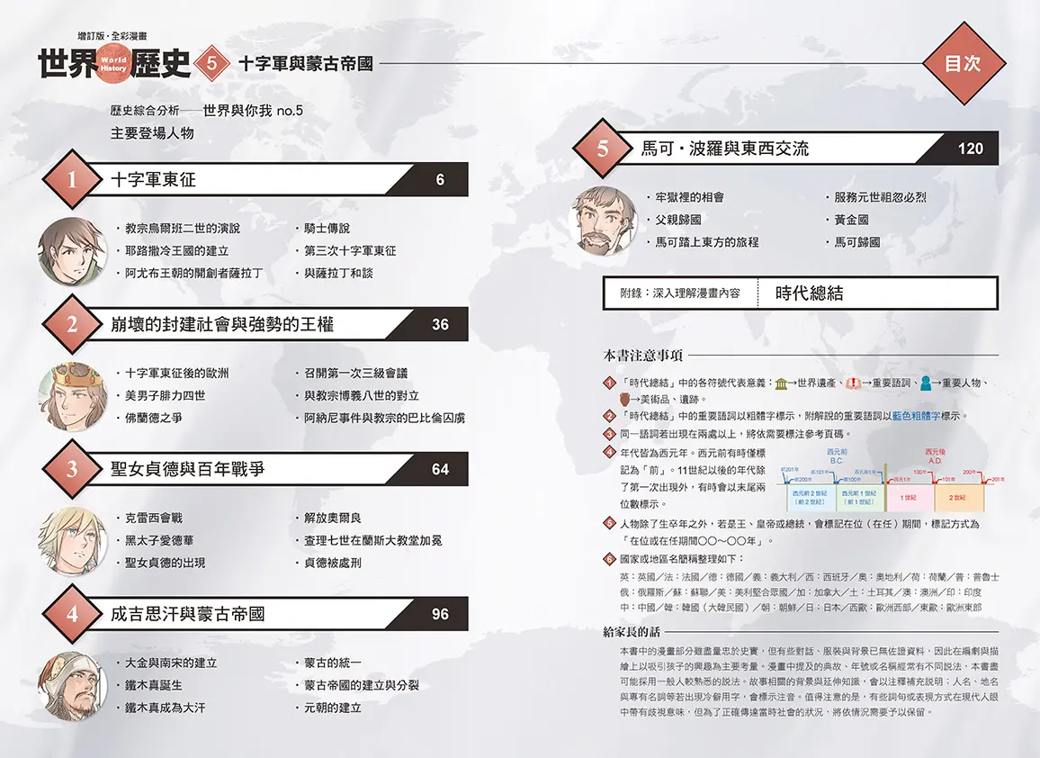 知識學習漫畫 史地
