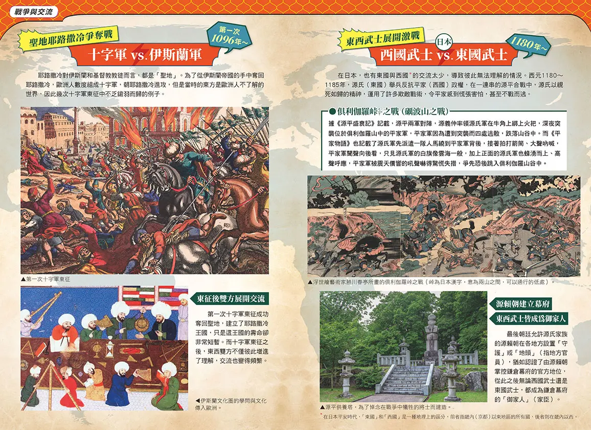 知識學習漫畫 史地