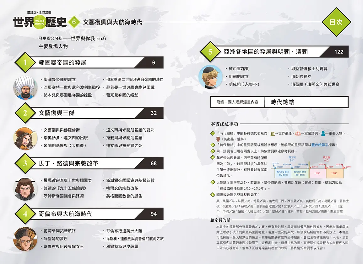 知識學習漫畫 史地