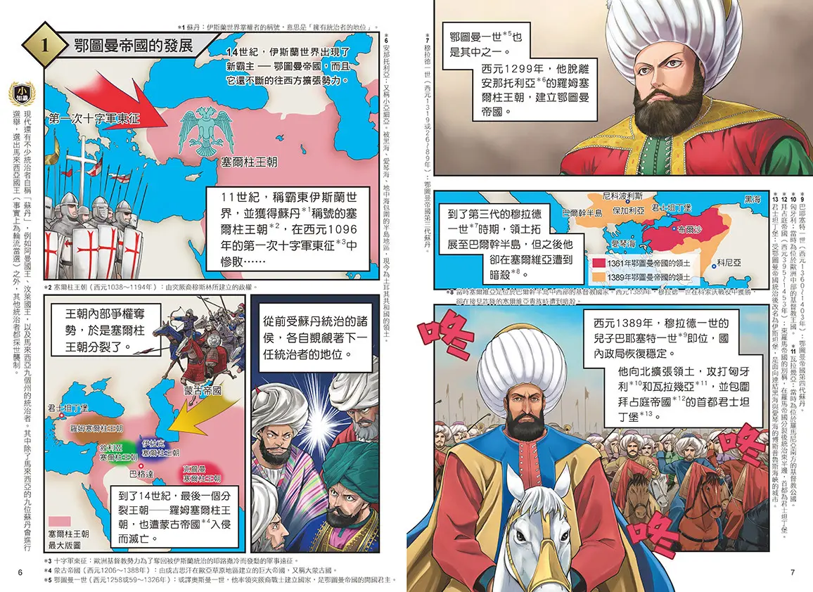 知識學習漫畫 史地