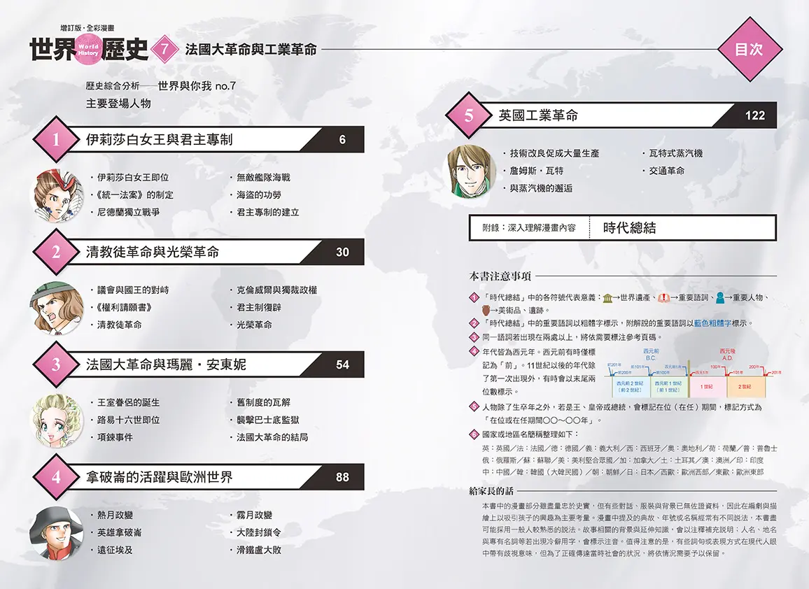知識學習漫畫 史地