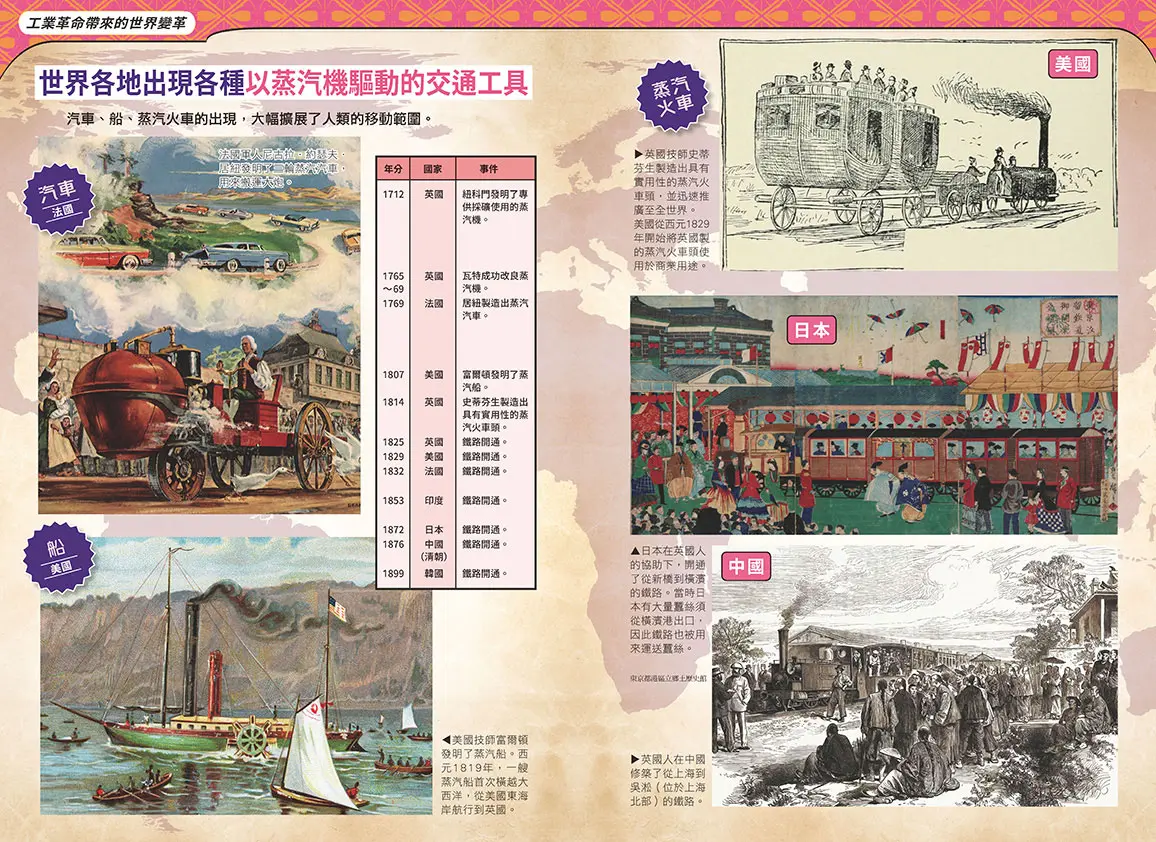 知識學習漫畫 史地