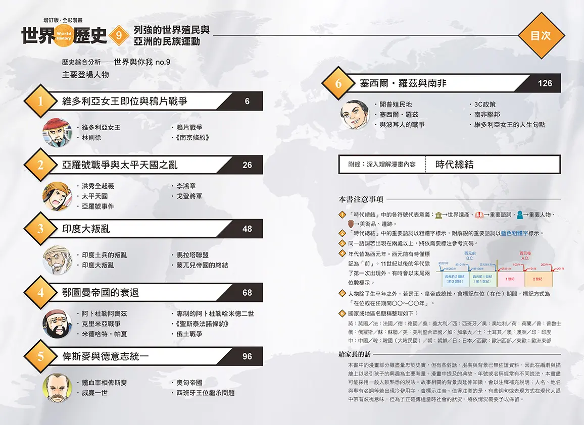 知識學習漫畫 史地