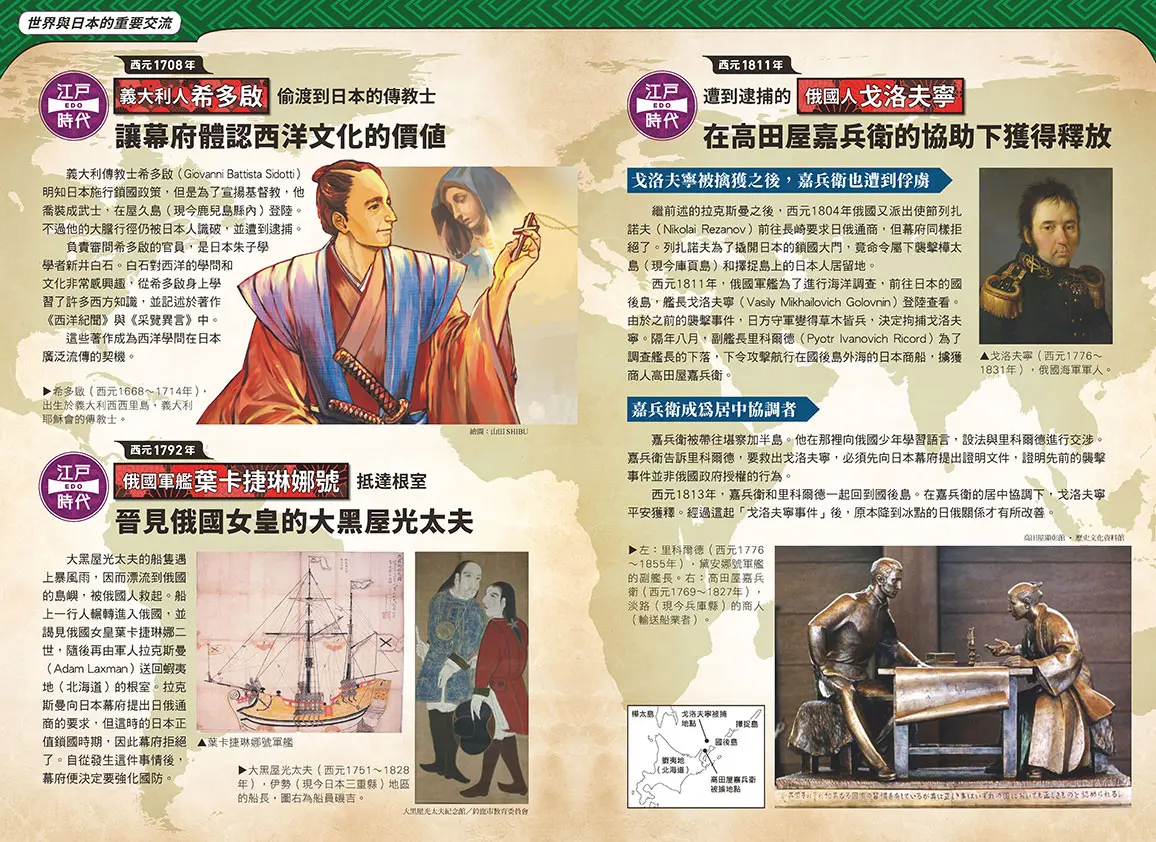 知識學習漫畫 史地