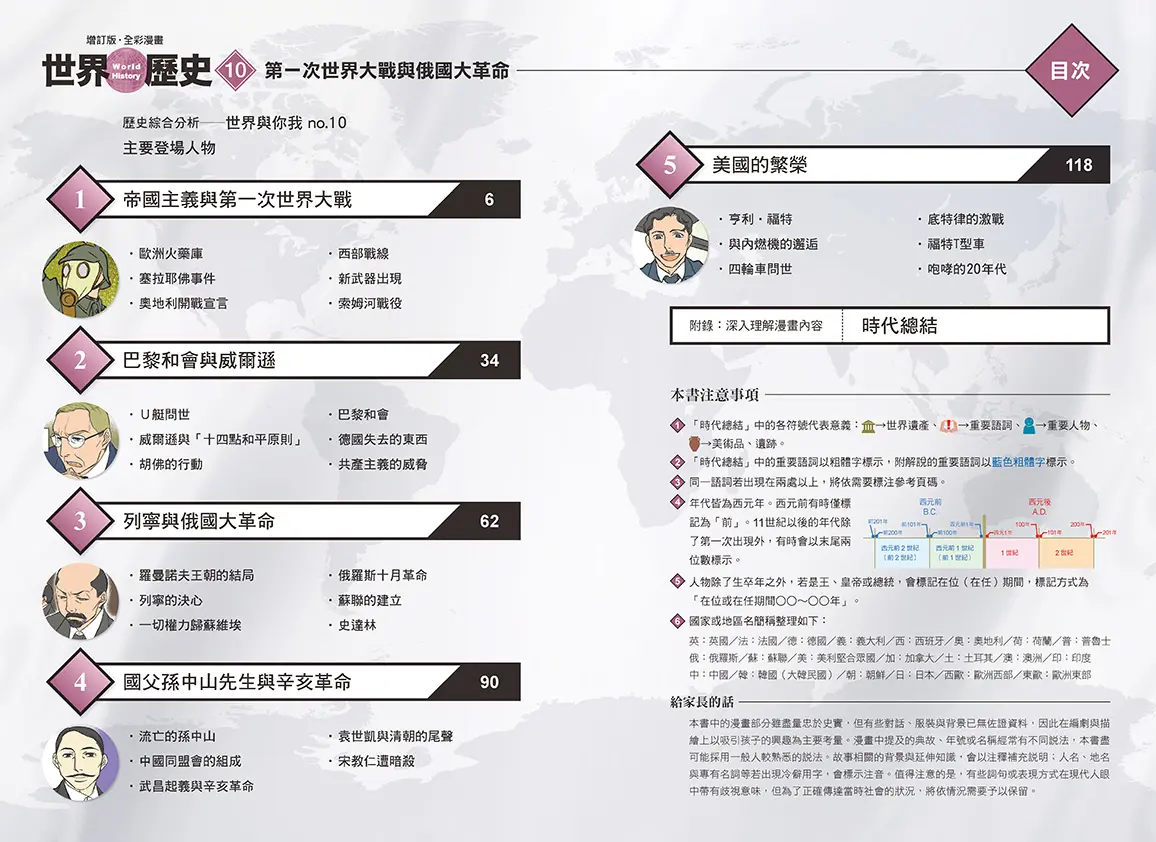 知識學習漫畫 史地