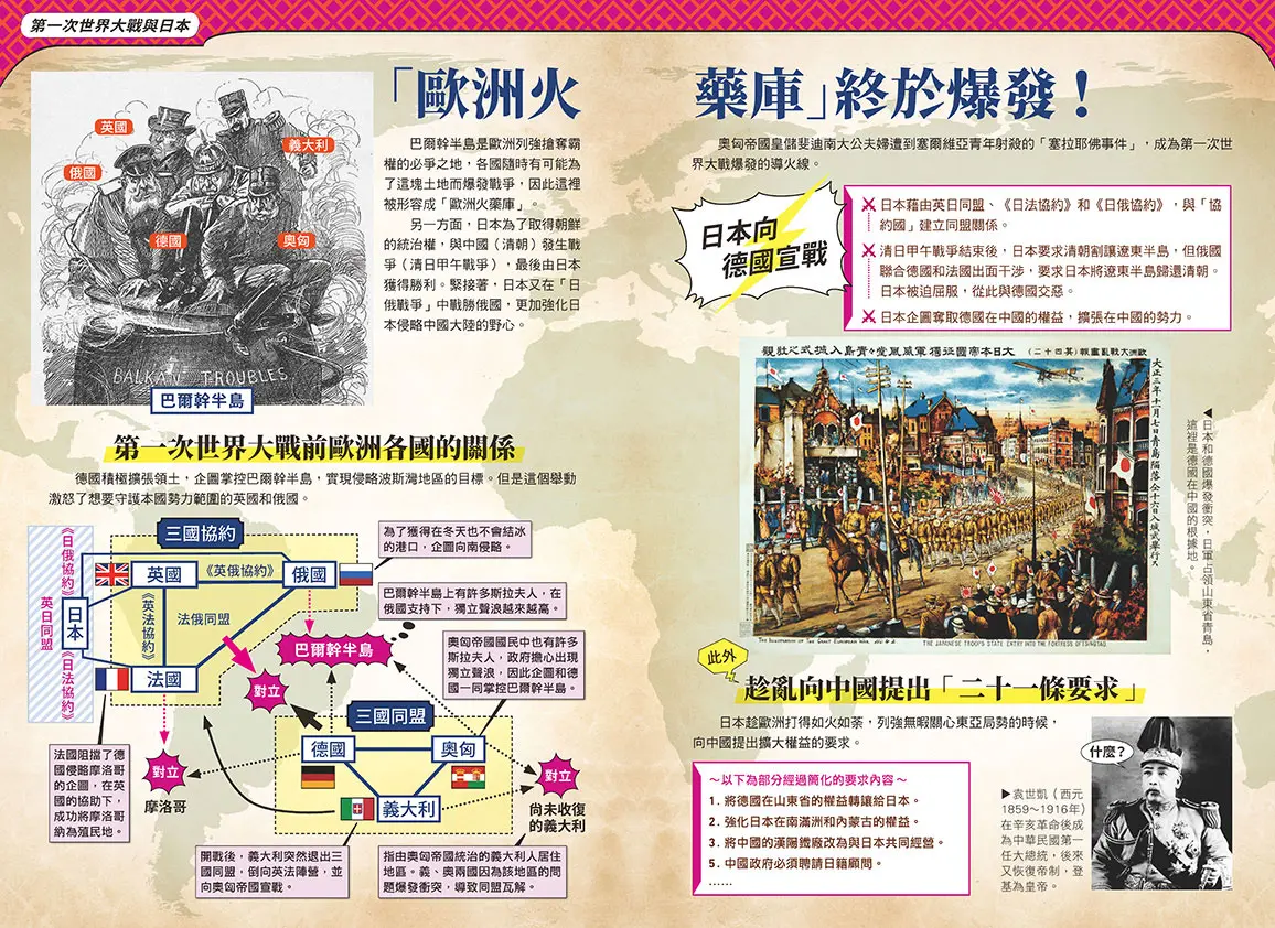 知識學習漫畫 史地