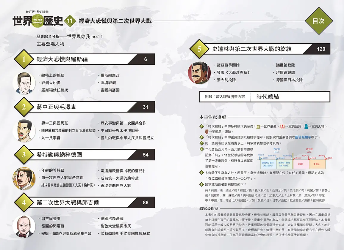 知識學習漫畫 史地