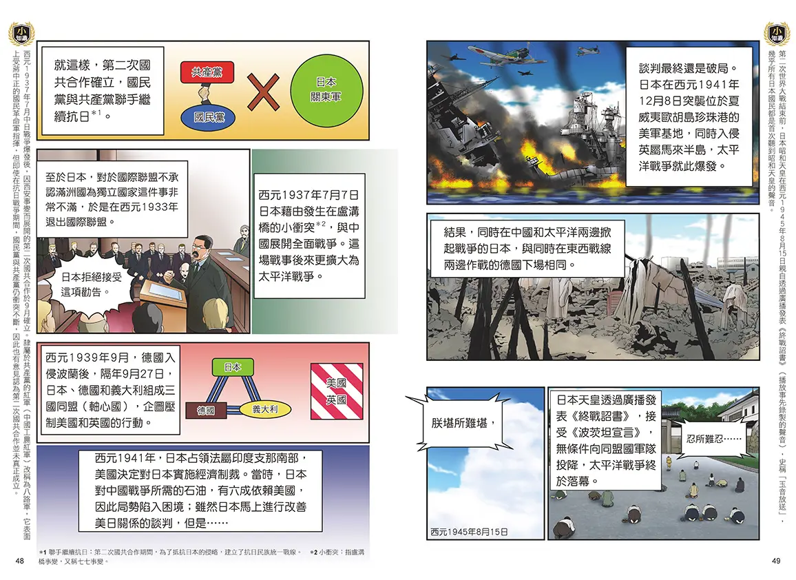 知識學習漫畫 史地