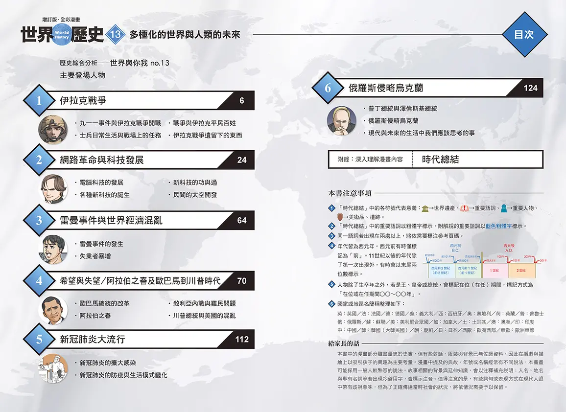 知識學習漫畫 史地